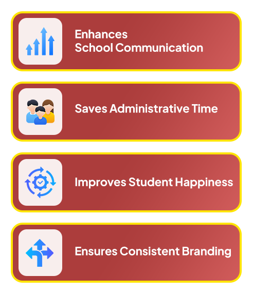 School Birthday Card Creator